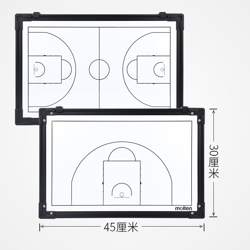 篮球教练战术大揭秘，全新战术展现实力